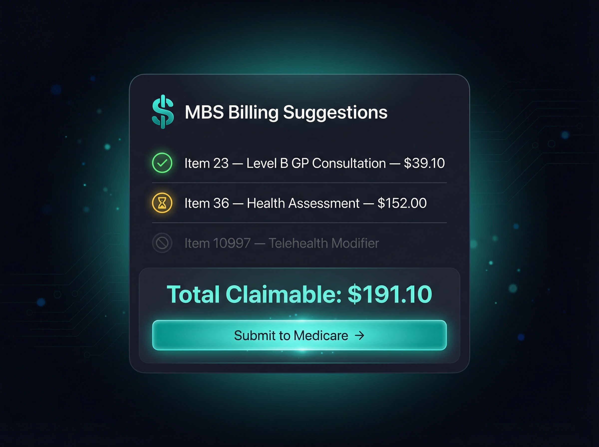 MBS Billing