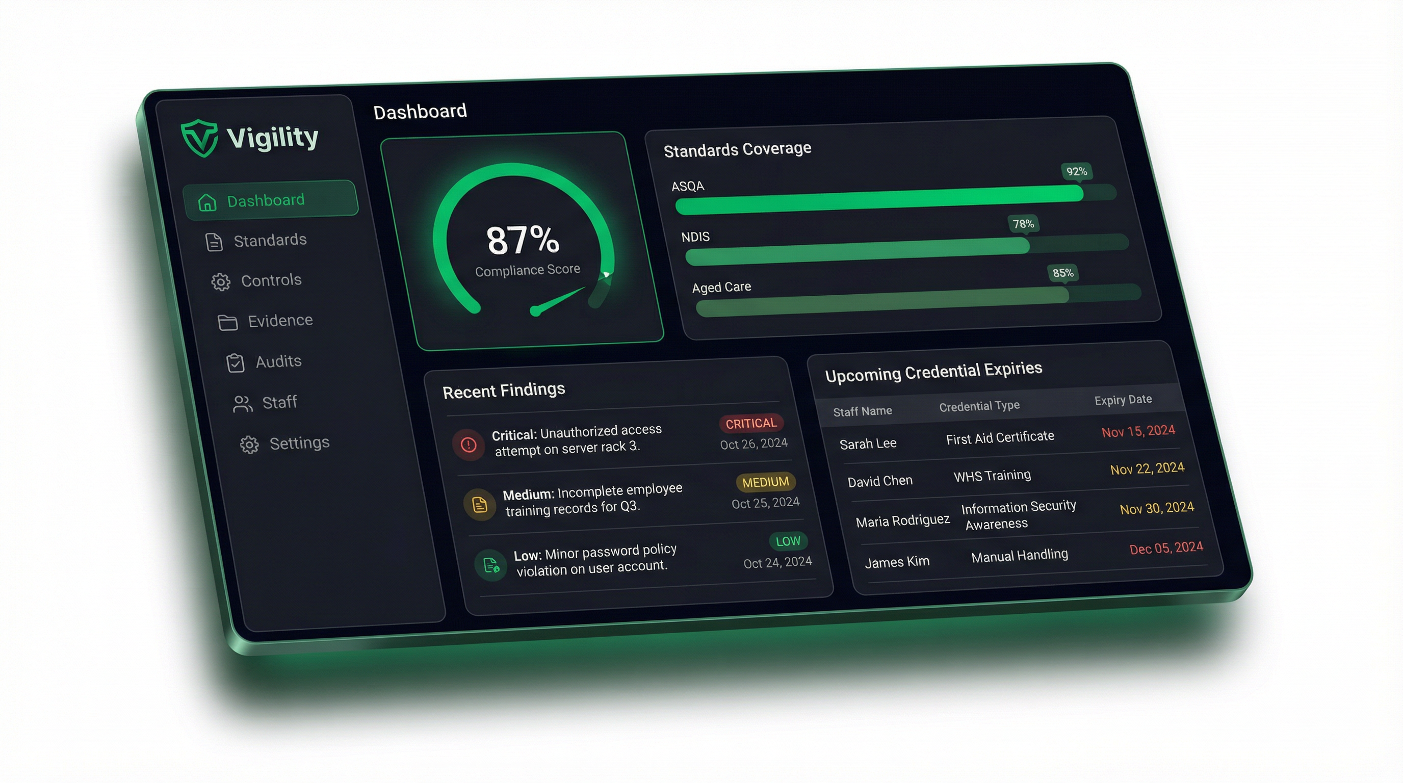 Vigility Compliance Dashboard